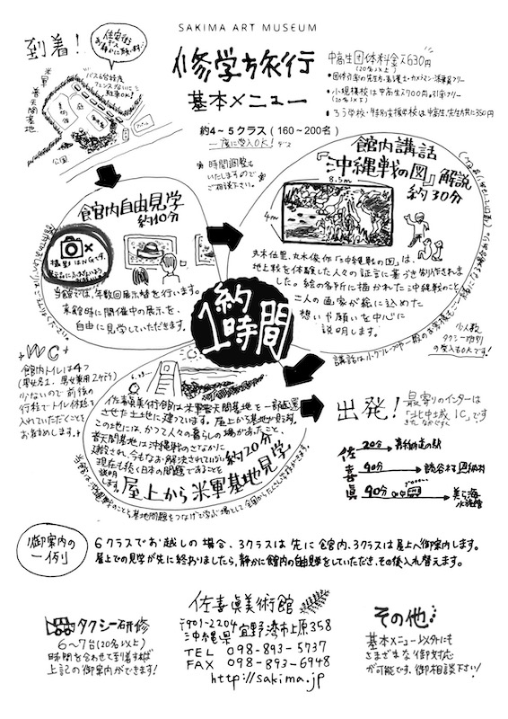 sakima_syuryo